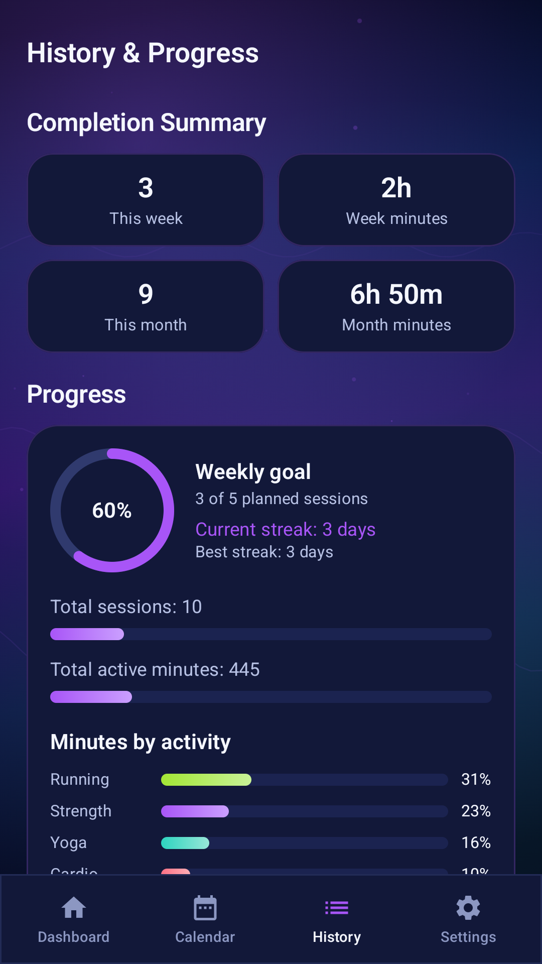 Fitness Flow Planner history screen